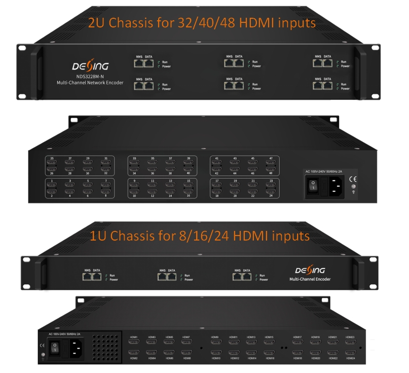 NDS3228M-N (V2) Multi-Channel Network Encoder(48HDMI, H.265/MPEG4 HD) view 2